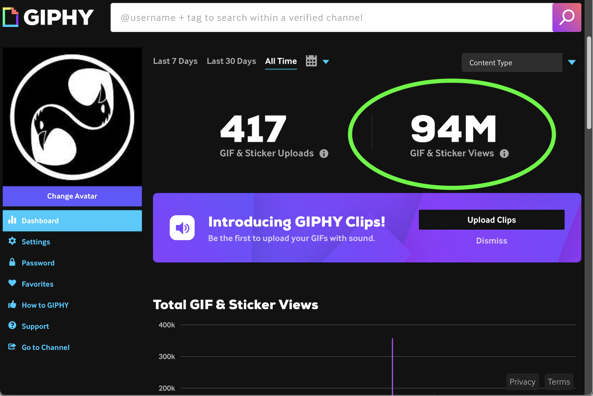 screen of Giphy, 94 million views, AKBAN Gif stats September 2023